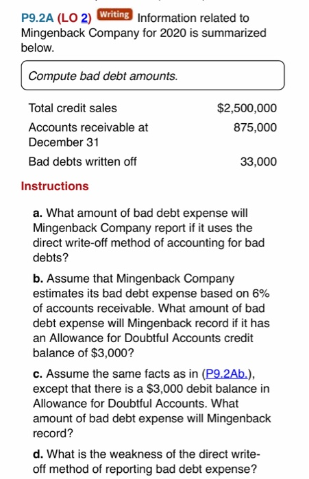 P9.2A (LO 2) Writing Information related to Mingenback Company for 2020 is summarized below. Compute bad debt amounts. $2,500
