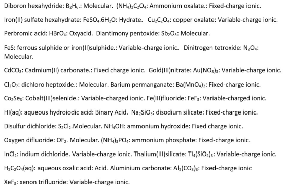 Diboron hexahydride: B2H6.: Molecular. (NH4)2C2O4: Ammonium oxalate.: Fixed-charge ionic. Iron(II) sulfate hexahydrate: FeSO4