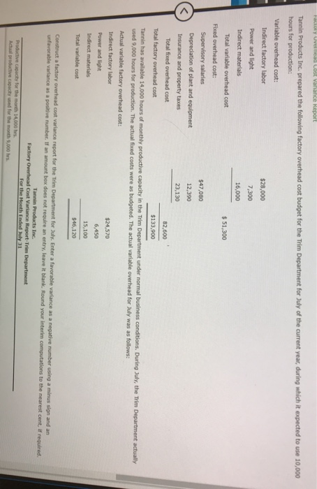 ucts Inc. prepared the following factory overhead cost budget for the Trim Department for July of the current year, during wh