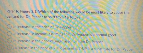 Refer to Figure 3.1. Which of the following would be most likely to cause the demand for Dr. Pepper to shift from Do to D ? a