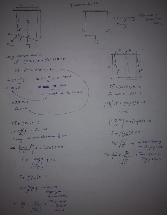 Equilibrium Equaticut (Rad muam 25 = ang + mg Center Point Mann) To ing. TA d e ang Tsind ming Taking memast about 0. Io + (S