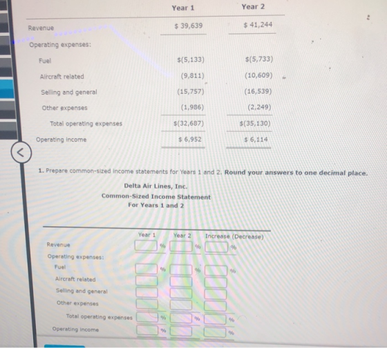 Year 1 Year 2 Revenue $ 39,639 $ 41,244 Operating expenses: Fuel $(5,133) $(5,733) Aircraft related (9,811) (10,609) (15,757)