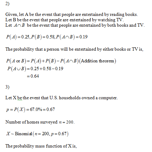 2) Given, let A be the event that people are entertained by reading books Let B be the event that people are entertained by watching TV Let AnB be the event that people are entertained by both books and TV P(4)= 0.25,PlB)= 0.58,PlanB)=0.19 The probability that a person will be entertained by either books or TV is, P(A or B) P(A)+P(B)-P(AnB) (Addition theorem) P(AuB) 0.25+0.58-0.19 -0.64 3) Let X be the event that U.S.h p P(X) 67.0% 0.67 Number ofhomes surveyed n 200 X ~ Binomial ( n-200, р-0.67) The probability mass function of Xis, s owned a computer.