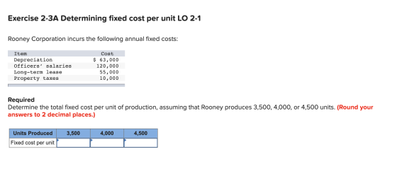 Exercise 2-3A Determining fixed cost per unit LO 2-1 Rooney Corporation incurs the following annual fixed costs: Item Depreci
