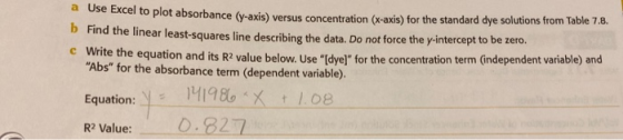 LALEI I piot absorbance (y-axis) versus concentration (x-axis) for the standard dye solutions from Table 7.8. Find the linear