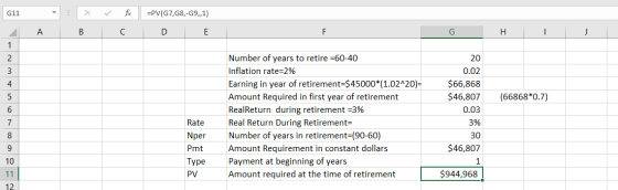 G11 X =PV(G7, 68,-G9,,1) A B с D E F H 1 1 2 3 4 (66868*0.7) 5 6 Number of years to retire =60-40 Inflation rate=2% Earning i