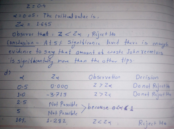 1-645 on usion evidenec to say that amonnt ot este Jon cceelves is siynltien ty ho tn the oh Ups is enth d ) 2 Observa ton Decision Do not Rejcet Ho Dond RejcetH。 0.S J-O 2. 5 5 10/. -3.719 Not Possibc I, 232 Reject Ho