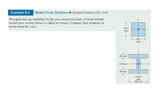 Example 8.5 Beam Cross Sections (> Related Problems &81-884) The equal areas are candidates for the cross section of a beam. (A beam with the second cross section shown is called an I-beam.) Compare their moments of inertia about the x axis. 144.2 144.2 40 mm 20 mm 40 mm 40 200 mm