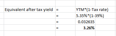 Equivalent after tax yield = YTM*(1-Tax rate) 5.35%*(1-39%) 0.032635 3.26%