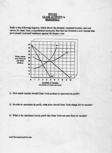 ECO 222 CLASS ACTIVITY 6 MONOPOLY Refer to the following diagram, which shows the demand, marginal revenic, and cost curves f