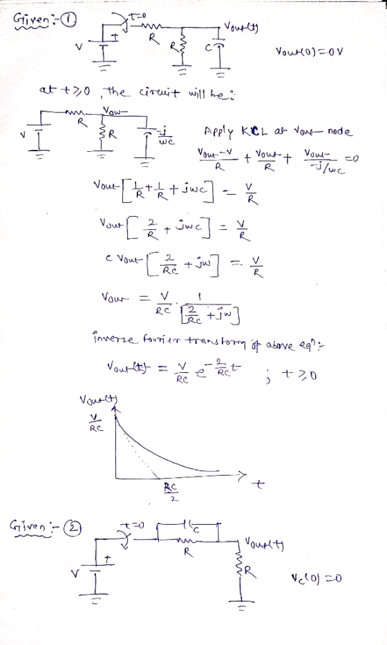 Given :- 0 i nn Vowelt) Vouro) cov at to the circuit will be: Apply KCL at vone node - Vour Yout+ vout a Voue [tett at jwc] -
