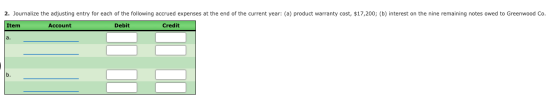 2. Journalize the adjusting entry for each of the following accrued expenses at the end of the current year: (a) product warr