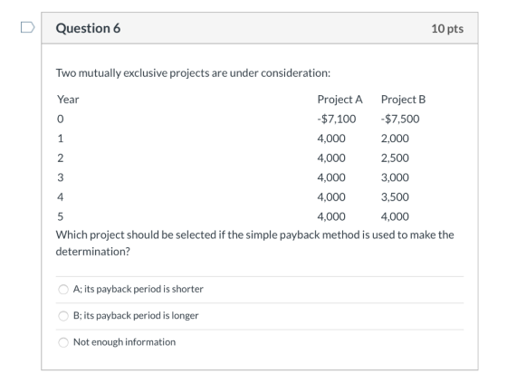 Question 6 10 pts Two mutually exclusive projects are under consideration: Year Project A -$7,100 4,000 4,000 Project B -$7,5