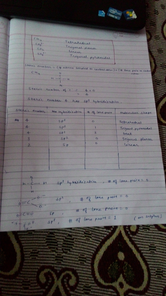 ha-pe Tethahedal Ti pyro 4- 2. .ent s p 2. Sr
