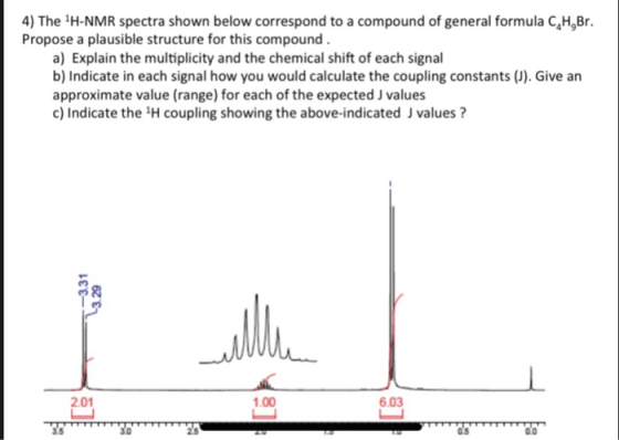4) The 1H-NMR spectra shown below correspond to a compound of general formula CH,Br. Propose a plausible structure for this c
