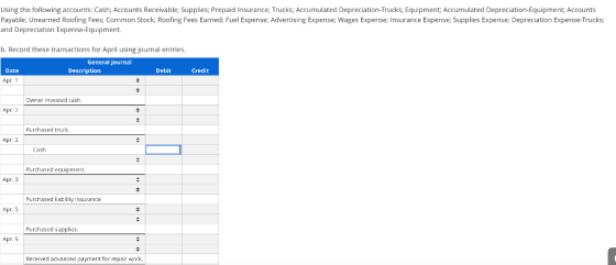 Using the following accounts: Cash; Accounts Receivable; Supplies; Prepaid Insurance; Trucks; Accumulated Depreciation-Trucks