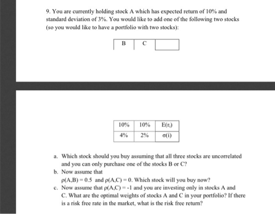 9. You are currently holding stock A which has expected return of 10% and standard deviation of 3%. You would like to add one