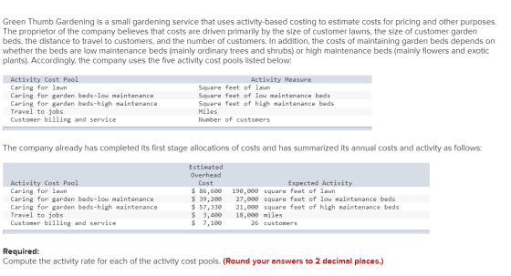 Green Thumb Gardening is a small gardening service that uses activity-based costing to estimate costs for pricing and other p