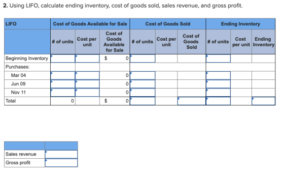 2. Using LIFO, calculate ending inventory, cost of goods sold, sales revenue, and gross profit. de Sold LIFO Cost of Goods So