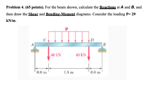 Problem 4. (65 points). For the beam shown, calculate the Reactions at A and B, and then draw the Shear and Bending-Moment di
