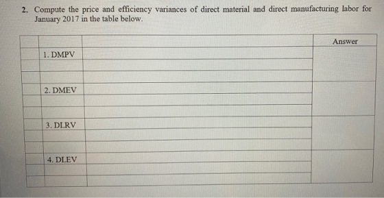 2. Compute the price and efficiency variances of direct material and direct manufacturing labor for January 2017 in the table