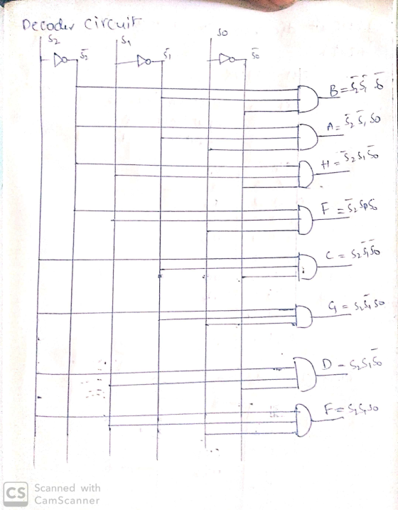 Decoder circuit 2 // DB=555 + 12 55,50 D_H - 32615 Fase Fans - 945 D G a suso Dossis A FES&so Jas Scanned with CamScanner