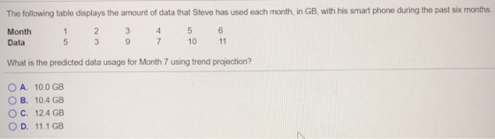 The following table displays the amount of data that Steve has used each month, in GB, with his smart phone during the past six months. 6 5 3 9710 11 3 Month Data What is the predicted data usage for Month 7 using trend projection? O A. 10.0 GB O B. 104 GB O C. 12.4 GB D. 11.1 GB