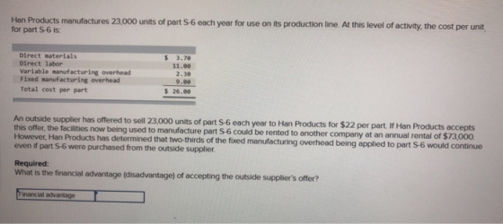 Han Products manufactures 23,000 units of part S-6 each year for use on its production line. At this level of activity, the c