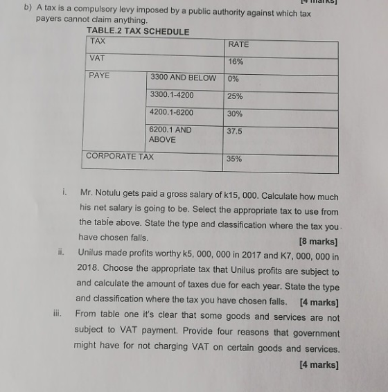 b) A tax is a compulsory levy imposed by a public authority against which tax payers cannot claim anything. TABLE.2 TAX SCHED