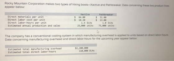 Rocky Mountain Corporation makes two types of hiking boots-Xactive and Pathbreaker. Data concerning these two product lines a
