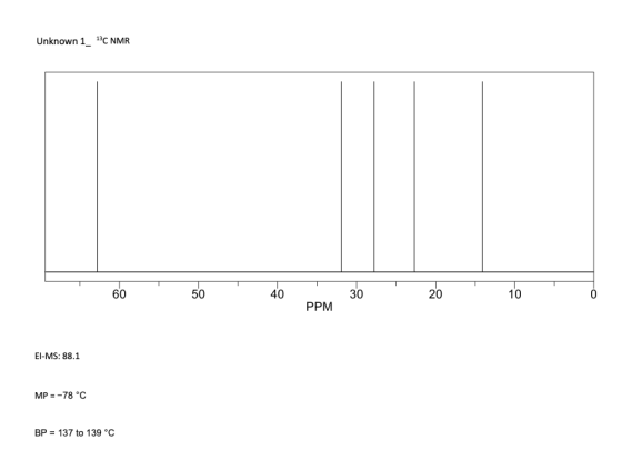 Unknown 1_13C NMR 60 50 40 30 20 10 0 PPM EI-MS: 88.1 MP = -78 °C BP = 137 to 139 °C