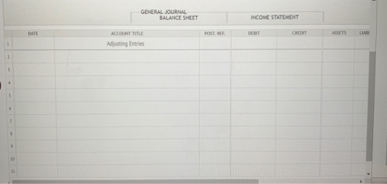 GENERAL JOURNAL BALANCE SHEET INCOME STATEMENT DATE POST. REF. DEBIT CREDIT ASSETS LIABI ACCOUNT TITLE Adjusting Entries