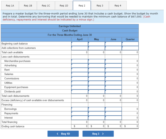 Req 1A Reg 1B Reg 10 Req 10 Reg 2 Req3 Reg 3 Reg 4 Prepare a master budget for the three-month period ending June 30 that inc