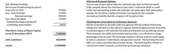 Add: Retained Earnings Net Income Earned during the period from 2015 to 2019 Less : Cash Dividend Retained earnings Less : St
