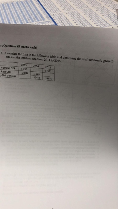 rt Questions (5 marks each) Complete the data in the following table and determine the real economic growth rate and the inflation rate from 2014 to 2015. 1. 2013 2014 2015 Nominal GDP 1,213 Real GDP GDP Deflator 1,371 1,088 1,124 1148 118.4