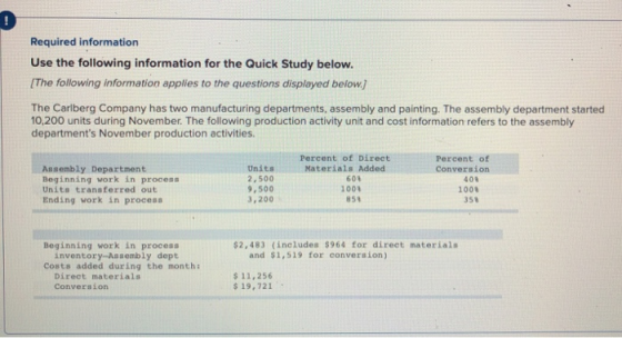 Required information Use the following information for the Quick Study below. [The following information applies to the quest