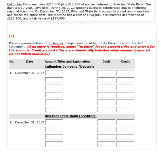 Cullumber Company owes $210,000 plus $18,700 of accrued interest to Riverbed State Bank. The debt is a 10-year, 10% note. During 2017, Cullumbers business deteriorated due to a faltering regional economy. On December 31, 2017, Riverbed State Bank agrees to accept an old machine and cancel the entire debt. The machine has a cost of $398,000, accumulated depreciation of $218,900, and a fair value of $187,000. Prepare journal entries for Cullumber Company and Riverbed State Bank to record this debt settlement. (If no entry is required, select No Entry for the account titles and enter O for the amounts. Credit account titles are automatically indented when amount is entered. Do not indent manually.) Account Titles and Explanation Cullumber Company (Debtor No. Date Debit Credit 1. December 31, 2017 Riverbed State Bank (Creditor): 2. December 31, 2017