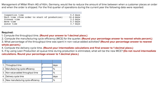 Management of Mittel Rhein AG of Köln, Germany, would like to reduce the amount of time between when a customer places an ord