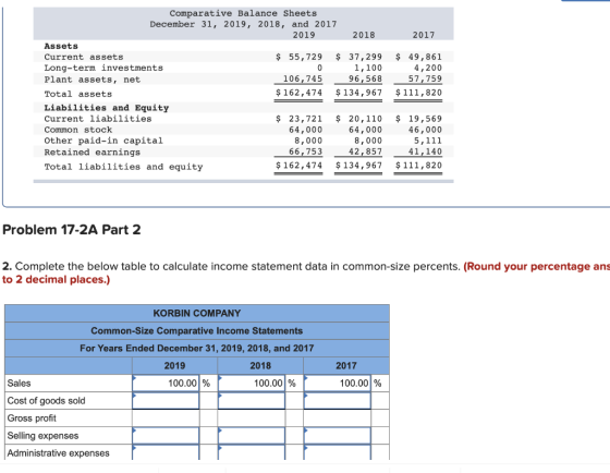 2017 Comparative Balance Sheets December 31, 2019, 2018, and 2017 2019 Assets Current assets $ 55,729 $ 37,299 Long-term inve