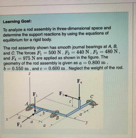 Learning Goal: To analyze a rod assembly in three-dimensional space and determine the support reactions by using the equation