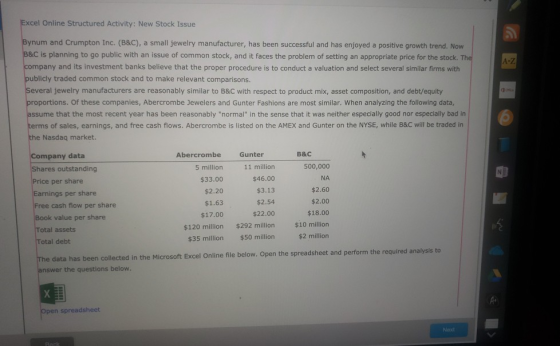 Excel Online Structured Activity: New Stock Issue A-Z Bynum and Crumpton Inc. (B&C), a small jewelry manufacturer, has been s