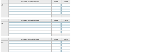 Accounts and Explanation Debit Credit Accounts and Explanation Debit Credit Accounts and Explanation Debit Credit