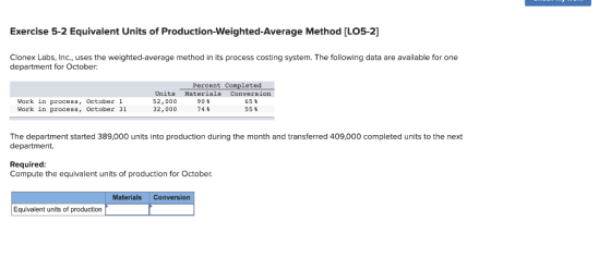 Exercise 5-2 Equivalent Units of Production-Weighted Average Method [LO5-2] Clonex Labs, Inc., uses the weighted average meth