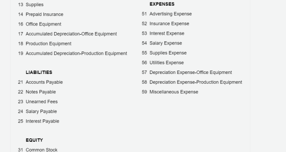 13 Supplies EXPENSES 14 Prepaid Insurance 51 Advertising Expense 16 Office Equipment 52 Insurance Expense 17 Accumulated Depr
