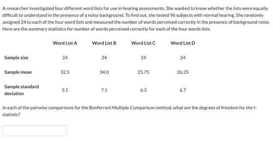 A researcher investigated four different word lists for use in hearing assessments. She wanted to know whether the lists were