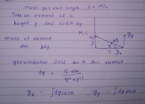 Tate an elemend at a height and ωdth dd dy mass of element Ady 2 oA aravitahonar reld due to his element Gdm d3