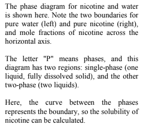 The phase diagram for nicotine and water is shown here. Note the two boundaries for pure water (left) and pure nicotine (righ