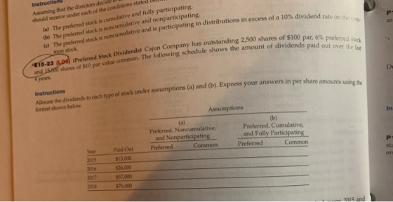 Instructic Assuming that the directors dec should receive under each of the conditions state (a) The preferred stock is cumul