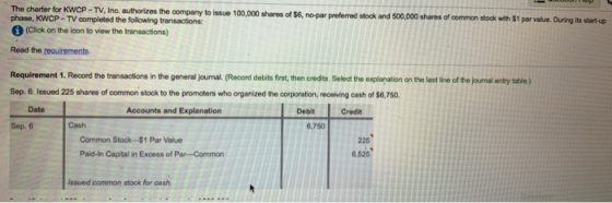 The charter for KWCP-TV, Inc. authorizes the company to issue 100,000 shares of $6, no par preferred stock and 500,000 shares