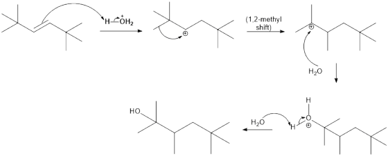 1.2-methyl shift H20 HO H20